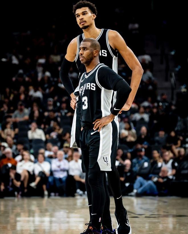 零售與社區 零售與社區